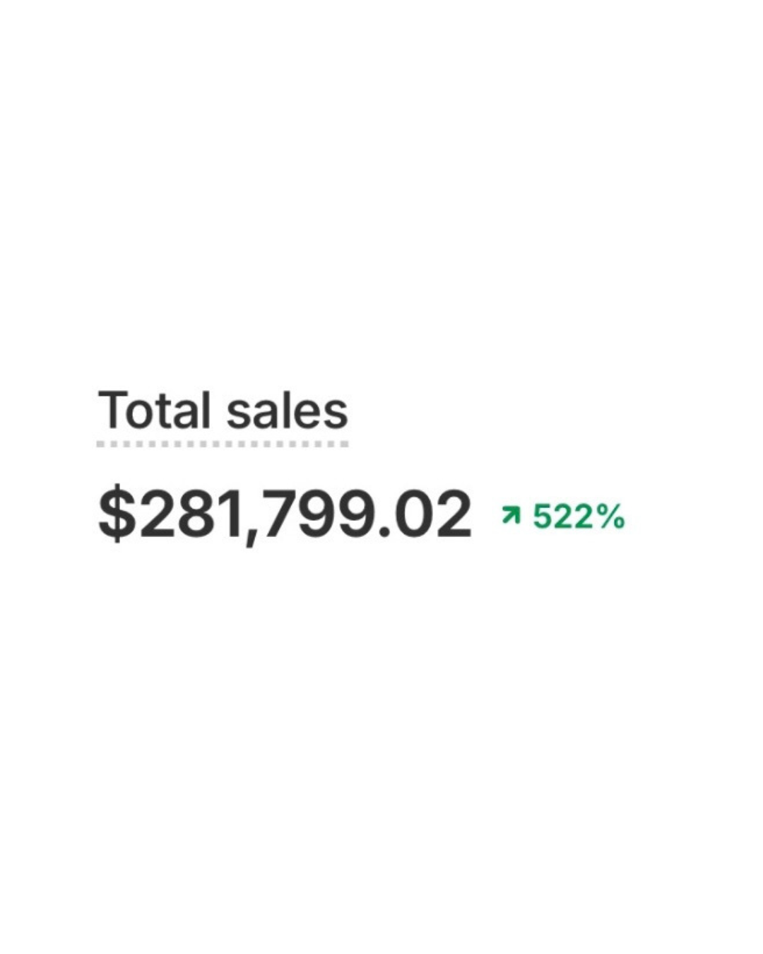 Shopify dashboard screenshot