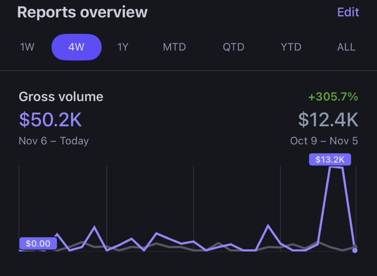 Stripe payouts screenshot